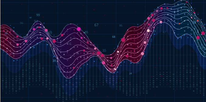 graphical chart